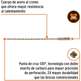 Brocas SDS Plus 1/4" x10" Concreto Truper 11266 Truper-Brocas SDS Plus 1/4" x10" Concreto Truper 11266 Para perforaciones en con
