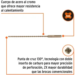 Brocas SDS Plus 3/16" x8" Concreto Truper 11261 Truper-Brocas SDS Plus 3/16" x8" Concreto Truper 11261 Para perforaciones en con