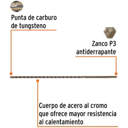 Brocas Concreto 1/4" x12" ZP3 Truper 11209 Truper-Brocas Concreto 1/4" x12" ZP3 Truper 11209 Cuerpo de acero al cromo que ofrece