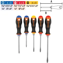 Juego Desarmadores 5 Pza 3/16 1/4" ComfortGrip Truper 14138 Truper-Juego Desarmadores 5 Pza 3/16 1/4" ComfortGrip Truper 14138 B