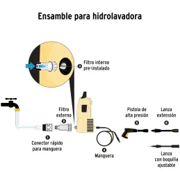 Hidrolavadoras electrica 1350PSI 1200W 220V Pretul 28155 Truper-Hidrolavadoras electrica 1350PSI 1200W 220V Pretul 28155 Motor d