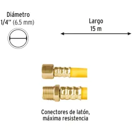 Mangueras para Compresor 1/4" x15m PVC Pretul 20664 Pretul-Mangueras para Compresor 1/4" x15m PVC Pretul 20664 Presión máxima de