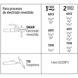 Soldadora Inversora 130A SMAW TIG Bi-Voltaje, Pretul 29959 Pretul-Soldadora Inversora 130A SMAW TIG Bi-Voltaje, Pretul 29959 Lig