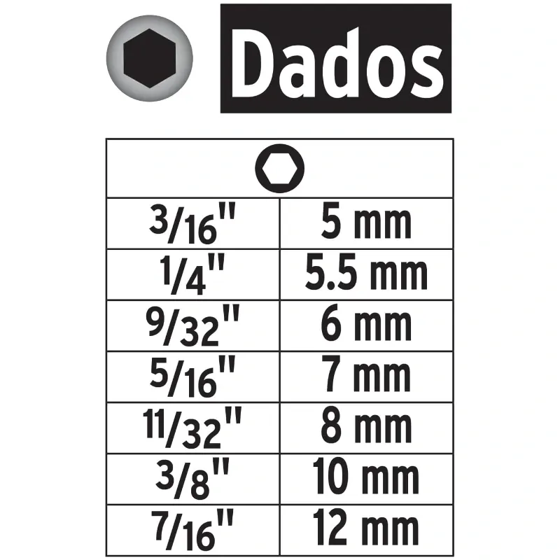 Juegos de 14 Dados para taladro, Pretul 12844 Pretul-Juegos de 14 Dados para taladro, Pretul 12844 Fabricados en acero al cromo 
