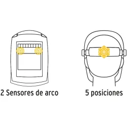 Caretas Electronica Oscurecimiento Automatico para soldar, Pretul 29978 Pretul-Caretas Electronica Oscurecimiento Automatico par