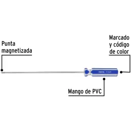Desarmador Estrella 1/8" x6" MangoPVC Pretul 28077 Pretul-Desarmador Estrella 1/8" x6" MangoPVC Pretul 28077 Barra de acero al c
