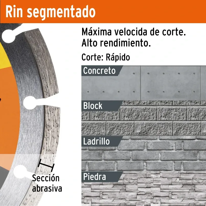 Discos de Corte Diamantados Rin Segmentado 4" x1.2mm Marmol Concreto Piedra D7/8 cReductoes, Pretul 27016 Pretul-Discos de Corte