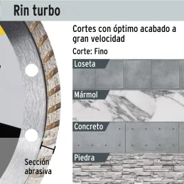 Discos de Corte Diamantados Rin Turbo 7" x1.6mm Marmol Concreto Piedra D7/8 cReductoes, Pretul 27018 Pretul-Discos de Corte Diam
