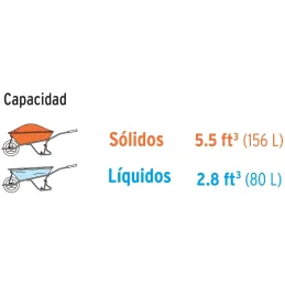 Concha para Carretilla para Modelo 20627, Pretul 20620 Pretul-Concha para Carretilla para Modelo 20627, Pretul 20620 Fabricada d