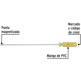 Desarmador Cabinet 1/8 x8" MangoPVC Pretul 21466 Pretul-Desarmador Cabinet 1/8 x8" MangoPVC Pretul 21466 Barra de acero al carbo