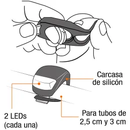 Linternas para Bicicleta 2Led Delantera y Trasera 2CR2032 3V Pretul 16798 Pretul-Linternas para Bicicleta 2Led Delantera y Trase