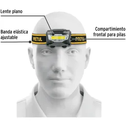 Linternas de Minero 40lm 14m 3PilasAAA Plastico Pretul 27083 Truper-Linternas de Minero 40lm 14m 3PilasAAA Plastico Pretul 27083