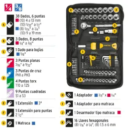 Juegos de herramientas 83 Piezas E1/4-3/8 EP Pretul 22984 Pretul-Juegos de herramientas 83 Piezas E1/4-3/8 EP Pretul 22984 Desar