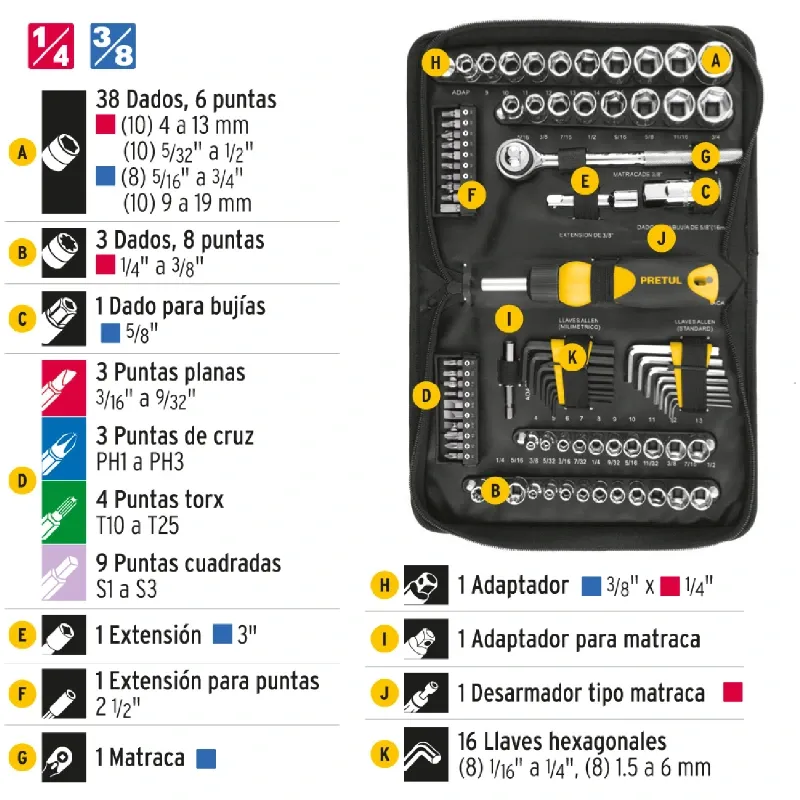 Juegos de herramientas 83 Piezas E1/4-3/8 EP Pretul 22984 Pretul-Juegos de herramientas 83 Piezas E1/4-3/8 EP Pretul 22984 Desar
