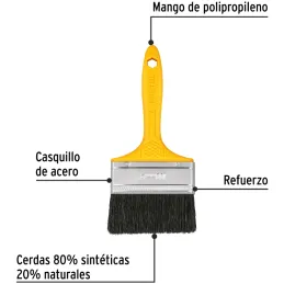 Brochas Profesionales 4" 46x16mm ResisteSolvente 21529 Pretul Pretul-Brochas Profesionales 4" 46x16mm ResisteSolvente 21529 Pret