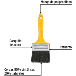 Brochas Profesionales 3" 46x13.7mm ResisteSolvente 21528 Pretul Pretul-Brochas Profesionales 3" 46x13.7mm ResisteSolvente 21528 