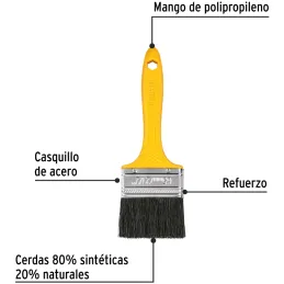 Brochas Profesionales 2 1/2" 40x11mm ResisteSolvente Pretul 21527 Pretul-Brochas Profesionales 2 1/2" 40x11mm ResisteSolvente Pr