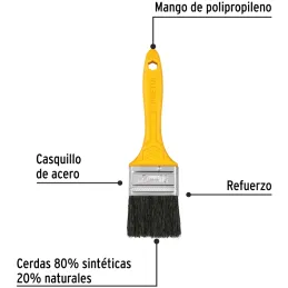 Brochas Profesionales 2" 40x11mm ResisteSolvente 21526 Pretul Pretul-Brochas Profesionales 2" 40x11mm ResisteSolvente 21526 Pret