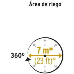 Aspersor Plastico 3 Brazos de ABS chorro fino 3/4", Alcance 3.5m, 50 PSI, Area 360, REG-2P 20069 Pretul Pretul-Aspersor Plastico
