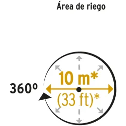 Aspersor Plastico 3 Brazos de Aluminio 3/4", Alcance 5m, 50 PSI, Area 360, REG-3 20065 Pretul Pretul-Aspersor Plastico 3 Brazos 