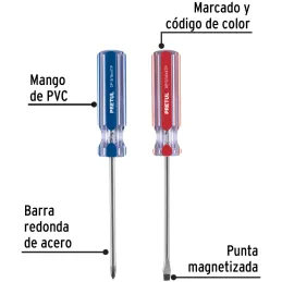 Juego Desarmadores 2 Pza 3/16" MangoPVC Pretul 20211 Pretul-Juego Desarmadores 2 Pza 3/16" MangoPVC Pretul 20211 Barra de acero 