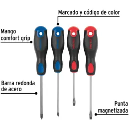 Juego Desarmadores 4 Pza 3/16 1/4" ComfortGrip Pretul 20218 Pretul-Juego Desarmadores 4 Pza 3/16 1/4" ComfortGrip Pretul 20218 B
