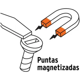 Desarmador Plano 1/4" x1-1/2" MangoPVC Pretul 21461 Pretul-Desarmador Plano 1/4" x1-1/2" MangoPVC Pretul 21461 Barra de acero al
