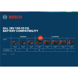 Nivel Laser GLL 18V 120-33 CG 3lineas Verde 35M Bosch 06010651G0