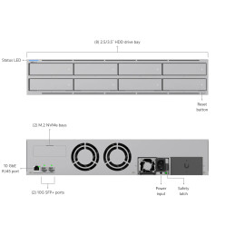 Servidor NAS 2U 8Bahias 2.5/3.5 SATA 2SSD M.2 NVMe Ubiquiti UNAS-Pro-8