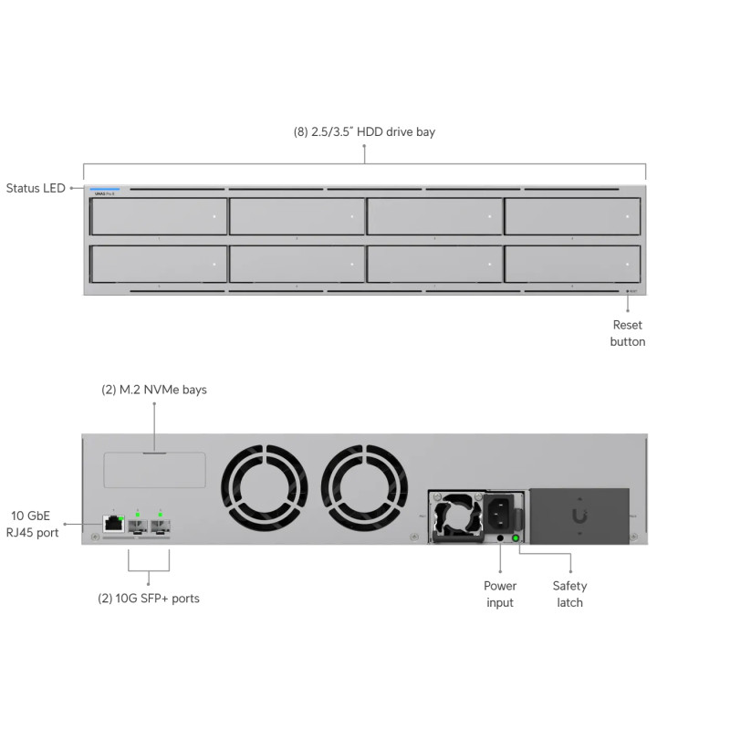 Servidor NAS 2U 8Bahias 2.5/3.5 SATA 2SSD M.2 NVMe Ubiquiti UNAS-Pro-8