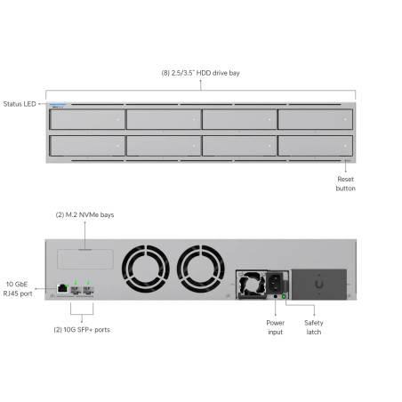 Servidor NAS 2U 8Bahias 2.5/3.5 SATA 2SSD M.2 NVMe Ubiquiti UNAS-Pro-8