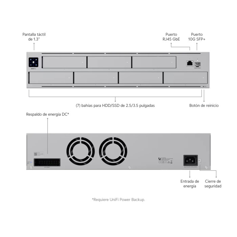 Servidor NAS 2U 7Bahías HDD/SSD 2.5/3.5" SATA Puerto 10GbE SFP+ y 1GbE RJ45 Ubiquiti UNAS-Pro