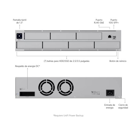 Servidor NAS 2U 7Bahías HDD/SSD 2.5/3.5" SATA Puerto 10GbE SFP+ y 1GbE RJ45 Ubiquiti UNAS-Pro