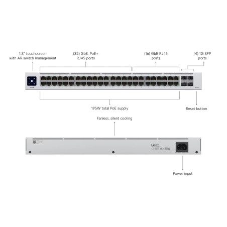 Switch Pro 48 PoE L3 UniFi Ubiquiti USW-48-POE