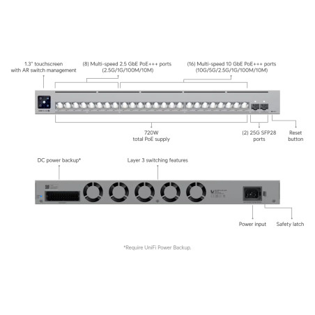 Switch Etherlighting Pro XG 24 PoE L3 PoE+++ Unifi Ubiquiti USW-Pro-XG-24-PoE