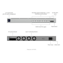 Switch Etherlighting Pro XG 10 PoE 10 Puerto 10GbE 2SFP+ L3 Unifi Ubiquiti USW-Pro-XG-10-PoE