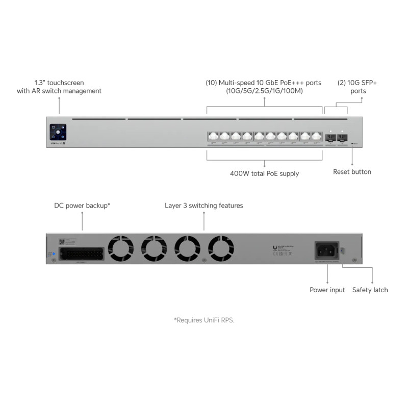 Switch Etherlighting Pro XG 10 PoE 10 Puerto 10GbE 2SFP+ L3 Unifi Ubiquiti USW-Pro-XG-10-PoE