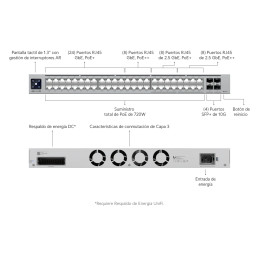 Switch Etherlighting Pro Max 48 PoE L3 Unifi Ubiquiti USW-Pro-Max-48