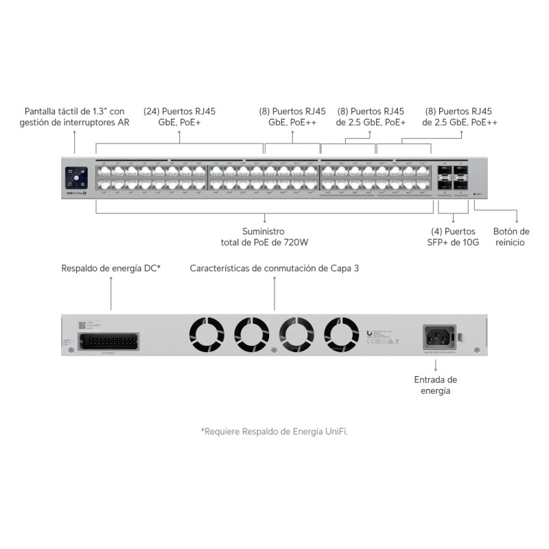 Switch Etherlighting Pro Max 48 PoE L3 Unifi Ubiquiti USW-Pro-Max-48