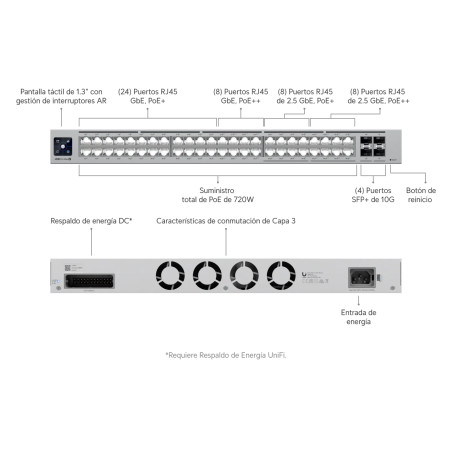 Switch Etherlighting Pro Max 48 PoE L3 Unifi Ubiquiti USW-Pro-Max-48
