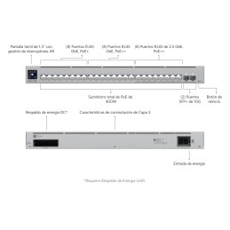Switch Etherlighting Pro Max 24 PoE L3 PoE++ Unifi Ubiquiti USW-Pro-Max-24-PoE