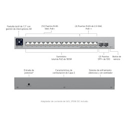 Switch Etherlighting 16 Puertos L3 2.5GbE Ubiquiti USW-Pro-Max-16