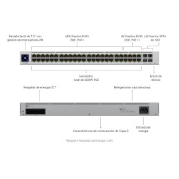 Switch 48Puertos POE++ L3 Ubiquiti USW-PRO-48