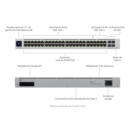 Switch 48Puertos POE++ L3 Ubiquiti USW-PRO-48