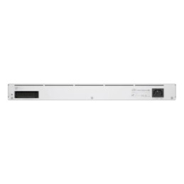 Cloud Gateway Dream Machine Pro 10G Unifi Ubiquiti UDM-Pro