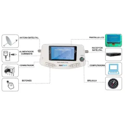 Buscador de Satelite Sat Finder Profesional II, AibiTech Aibitech-Satfinder Sat finder Buscador de Satélites profesional II con 