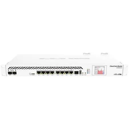 Cloud Core Router Mikrotik 1036-8G-2S+EM 8xGbit 2xSFP+ L3 36Cores1.2Ghz 16GBRAM OSL6 1U