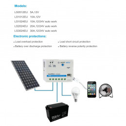 Controlador de Carga Solar PWM Epever LS3024EU 30A 12/24V Auto USB5V