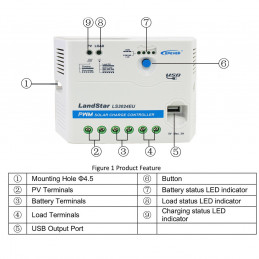Controlador de Carga Solar PWM Epever LS3024EU 30A 12/24V Auto USB5V