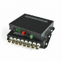 Media Converter 8V1D-S 8 Canales BNC a Fibra Optica 20KM SM FC Para Camaras Videos Inc. Transmisor y Receptor